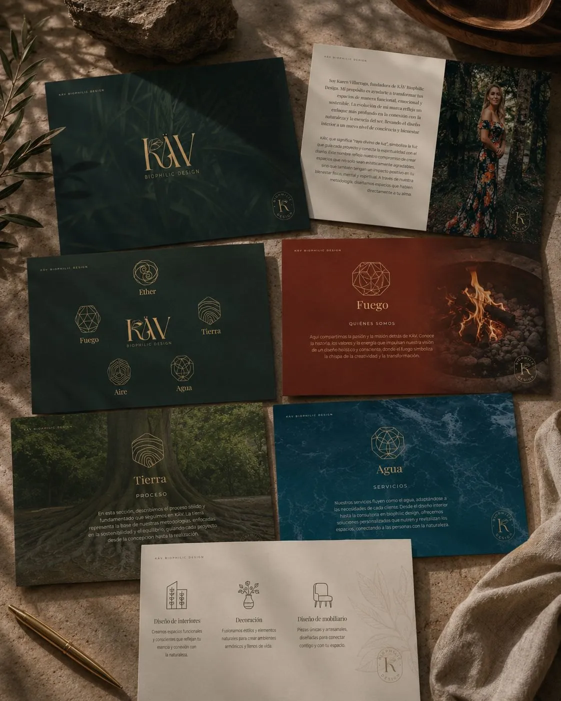Brand presentation cards with the five elements
